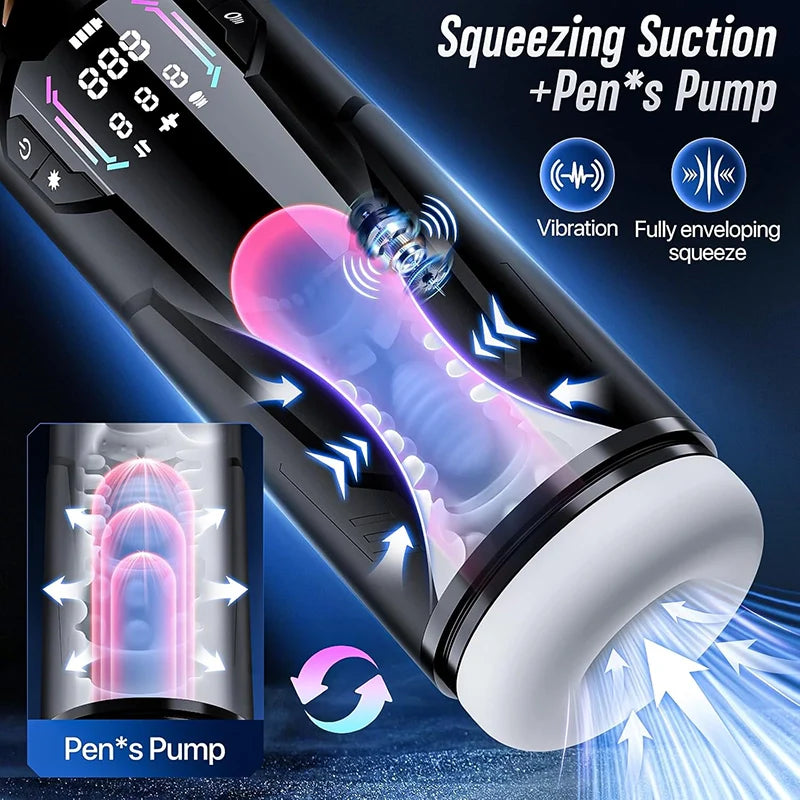 MR4: Hands-Free Masturbator mit 7 Stoß-, Saug- und Vibrationsmodi