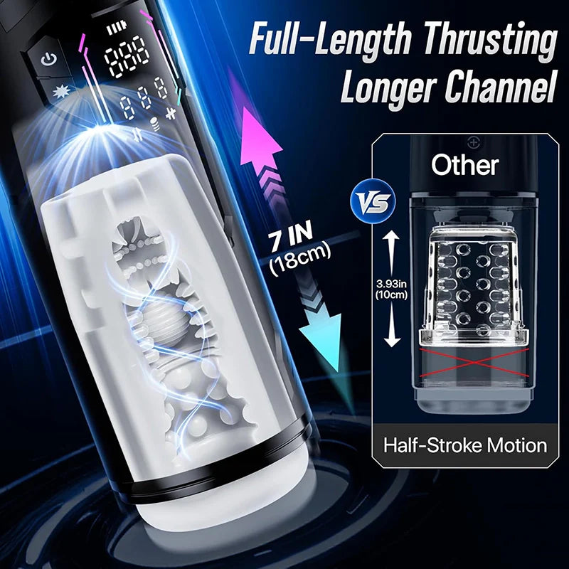 MR4: Hands-Free Masturbator mit 7 Stoß-, Saug- und Vibrationsmodi