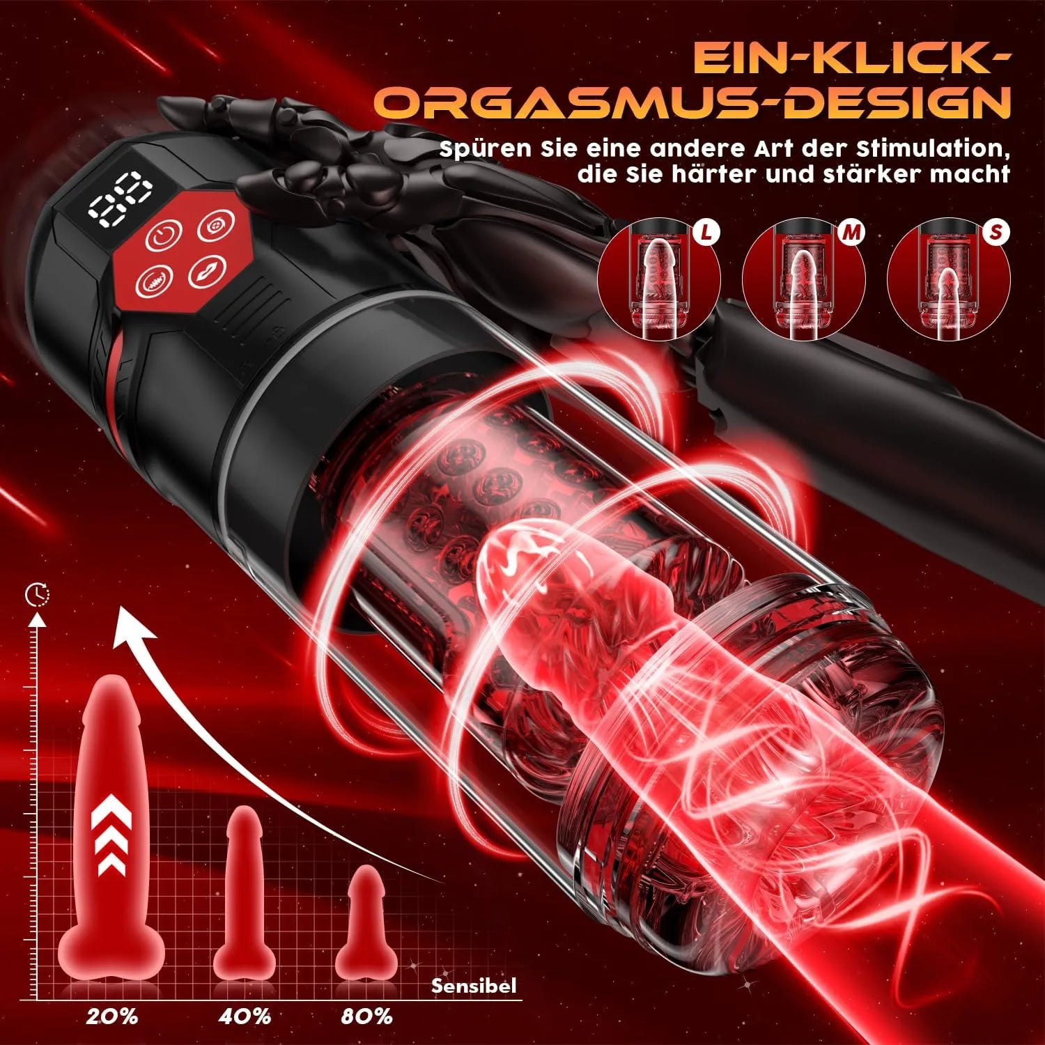 MS8plus：7 Modi Saugen & Vibrieren & Schieben & Rotieren Blowjob Masturbator