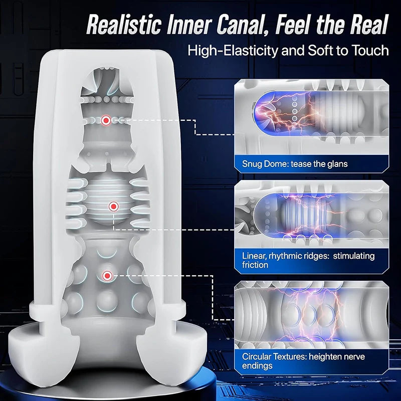 MR4: Hands-Free Masturbator mit 7 Stoß-, Saug- und Vibrationsmodi