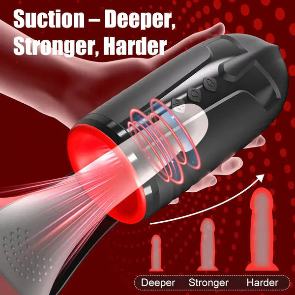 MTG23 Großflächiger Glans-Masturbator mit 3 Rotations-, 5 Saug- und 10 Vibrationsmodi