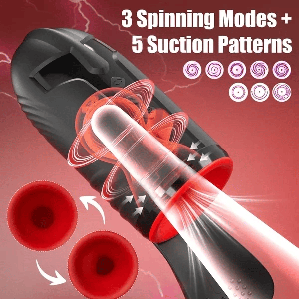 MTG23 Großflächiger Glans-Masturbator mit 3 Rotations-, 5 Saug- und 10 Vibrationsmodi