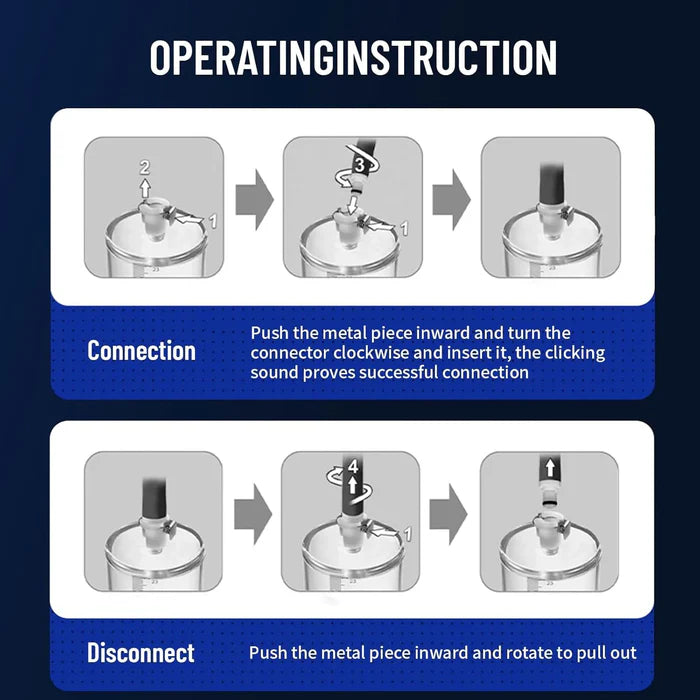 OptiMax Manuelle Penispumpe
